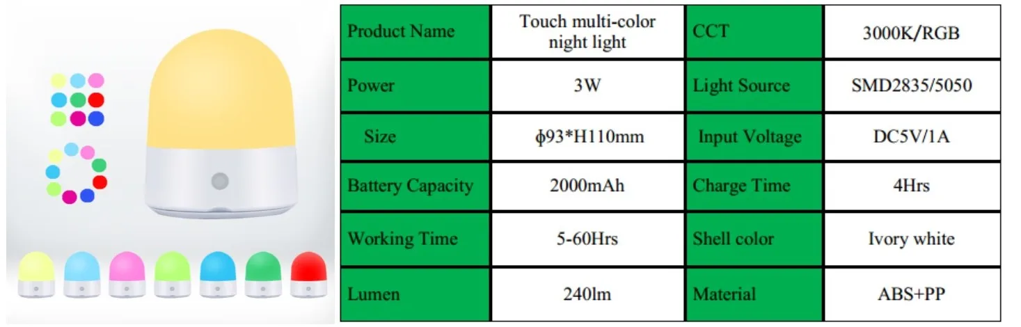 Best Kid Room Decorative Safe Bus Night Light For Baby