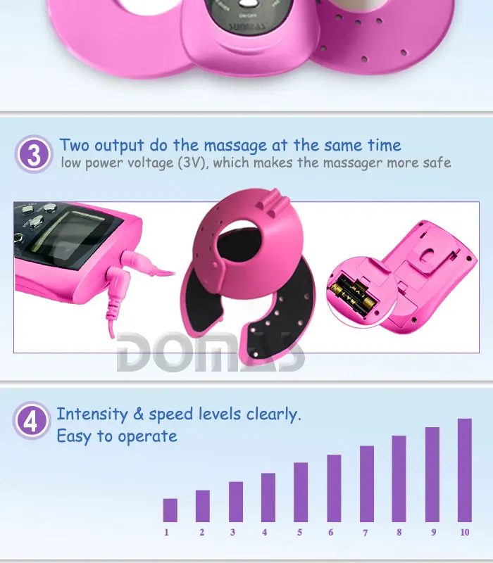 pictures of breast massage