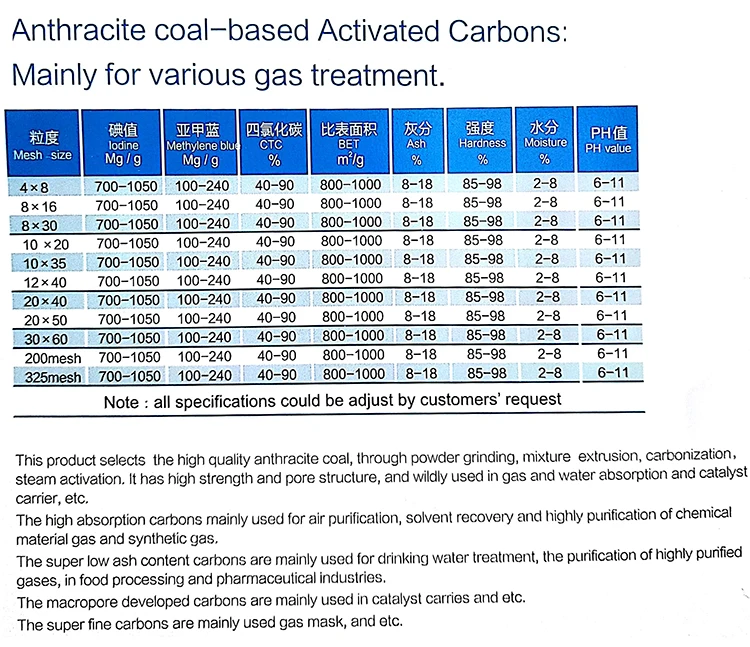 carbon8.jpg