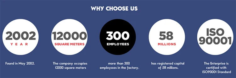 why choose us  .jpg