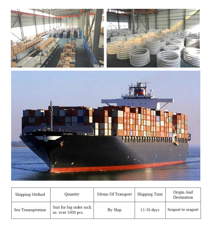 Slewing Ring Design For Excavators