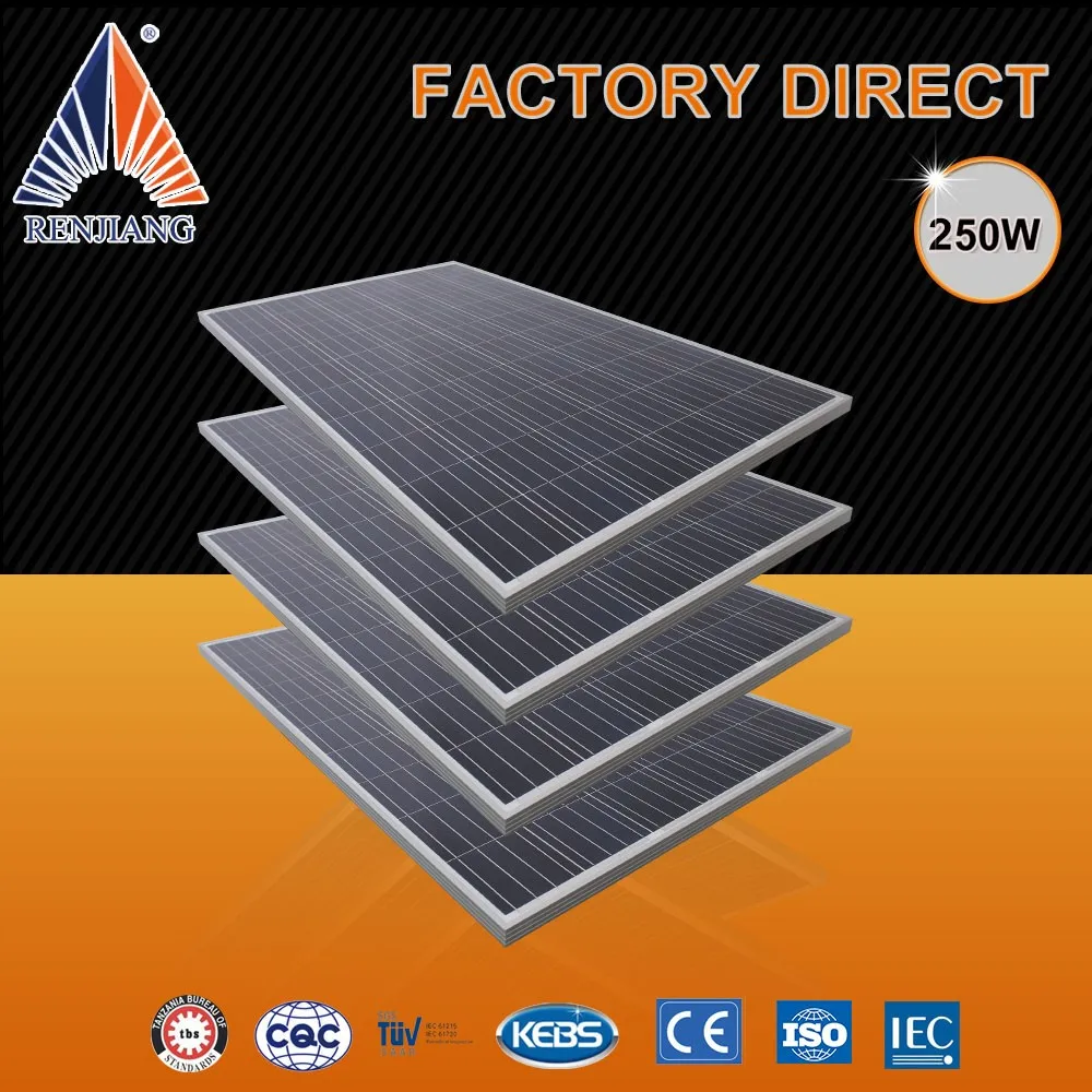 Wholesale China Manufacturer Solar Panel Price Pakistan 250w Solar