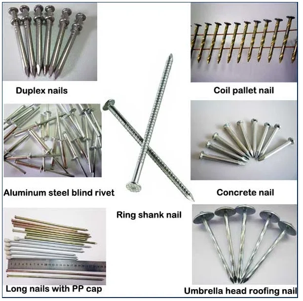 Galvanized Round Head Pallet Nails With Assemble Washer Buy Pallet