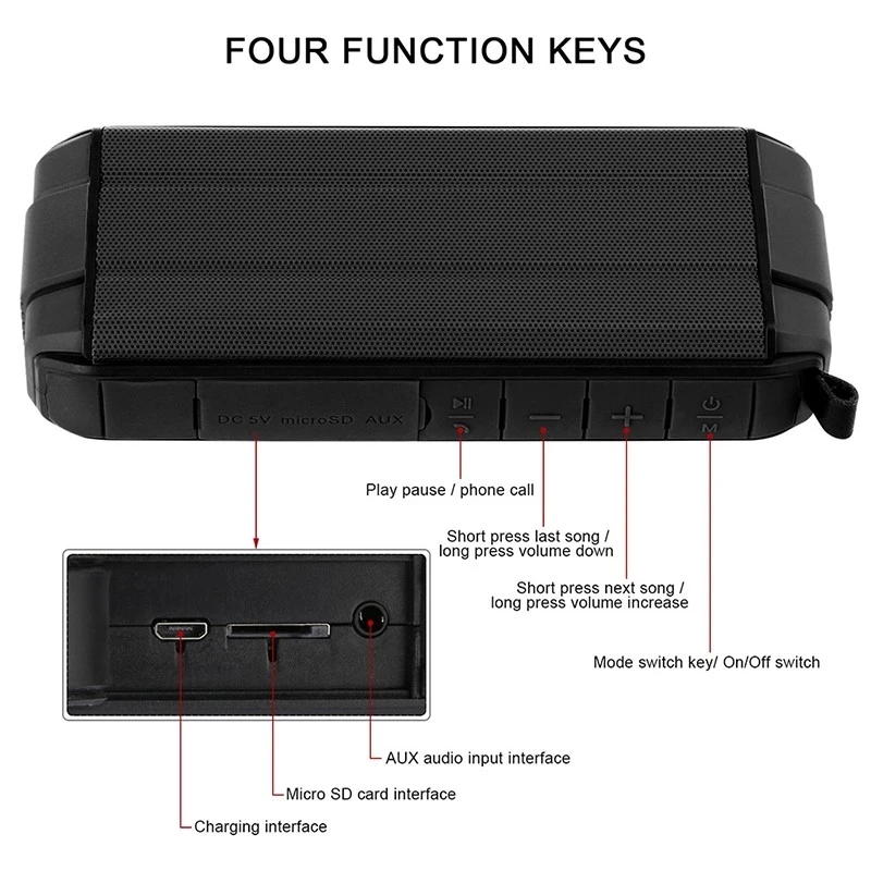 1200mAh High Capacity Bluetooth Speaker Home Zeal Sound Wireless Bluetooth Speakers with Dual Speaker Loud Stereo Better Bass - ANKUX.COM