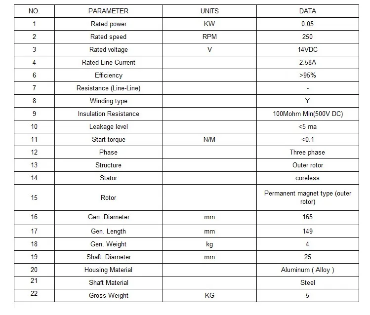 PMG165-0.03kw.jpg