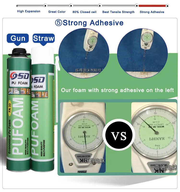 Multi Purpose Polyurethane Foam High Expansion Joint Filler Prices