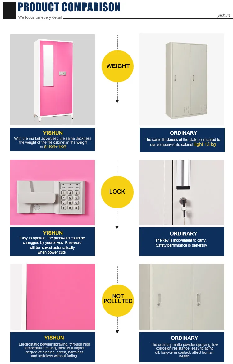 steel 2 door almirah / bedroom furniture wardrobe steel almirah