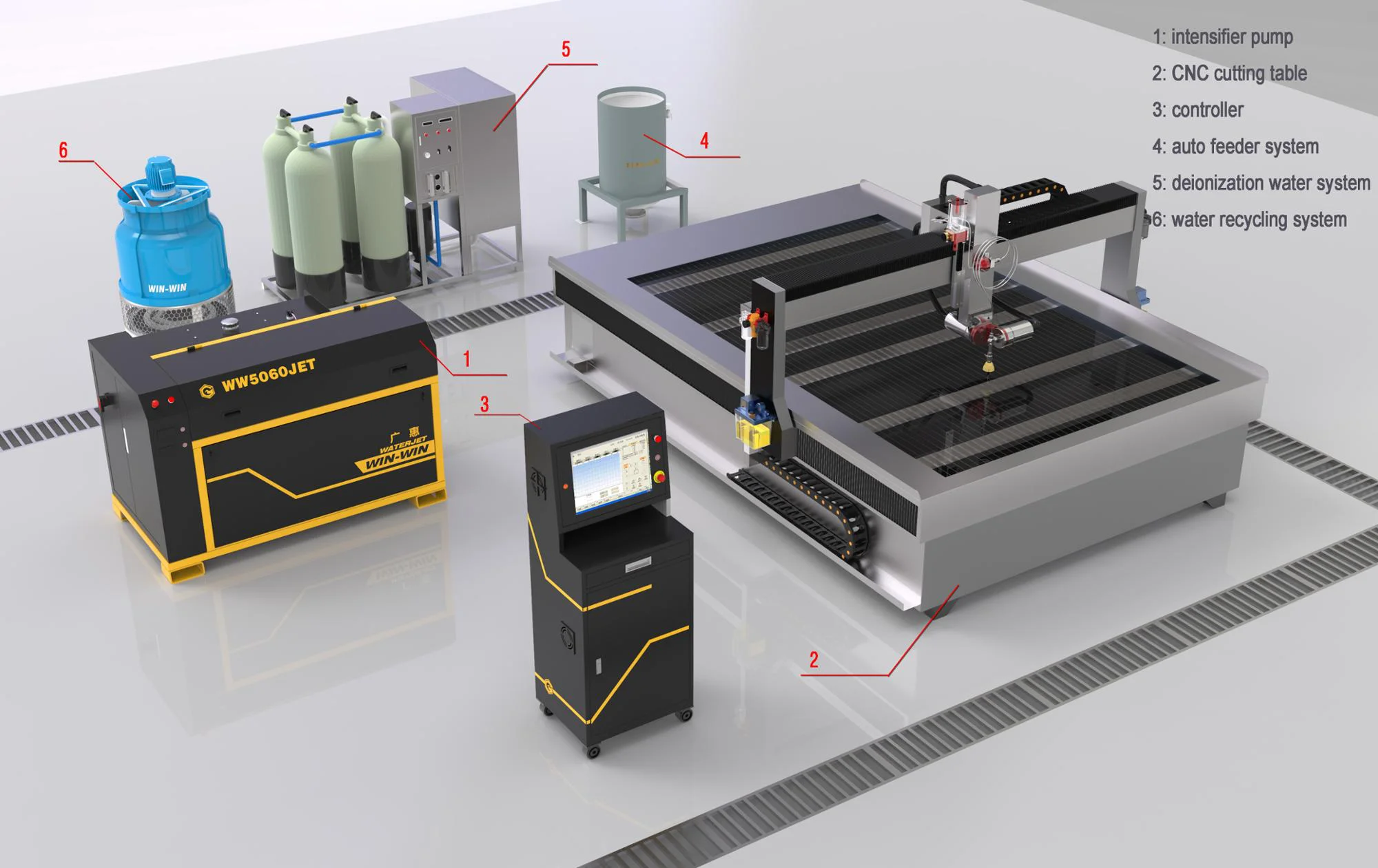 Best Selling Products Great Water Jet Tile Cutting Machine Ceramic