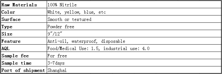 Disposable gloves spec.jpg