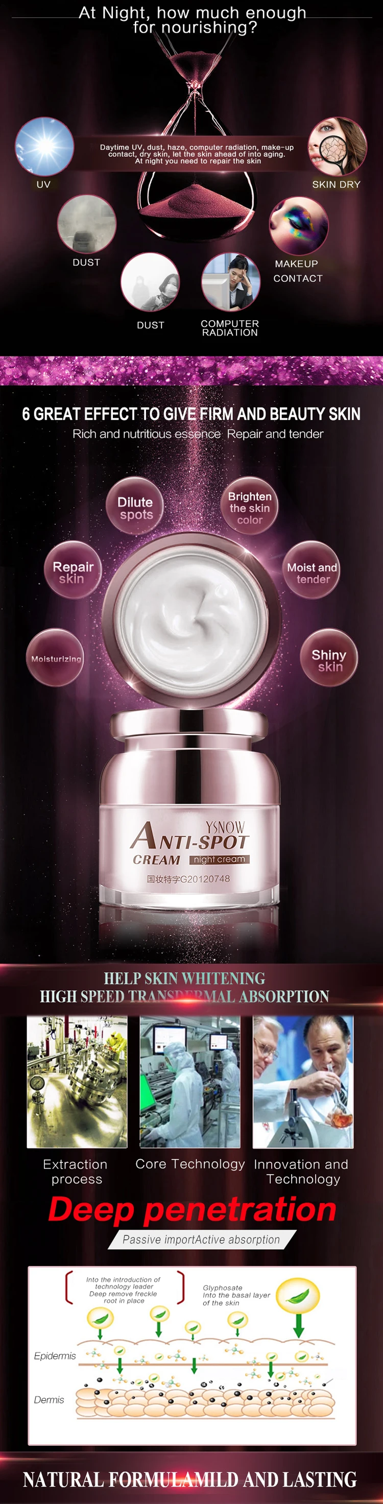 Private lLabel Wholesale OEM Anti-Spot Whitening Element Night Face Facial Cream For All Skin Care 