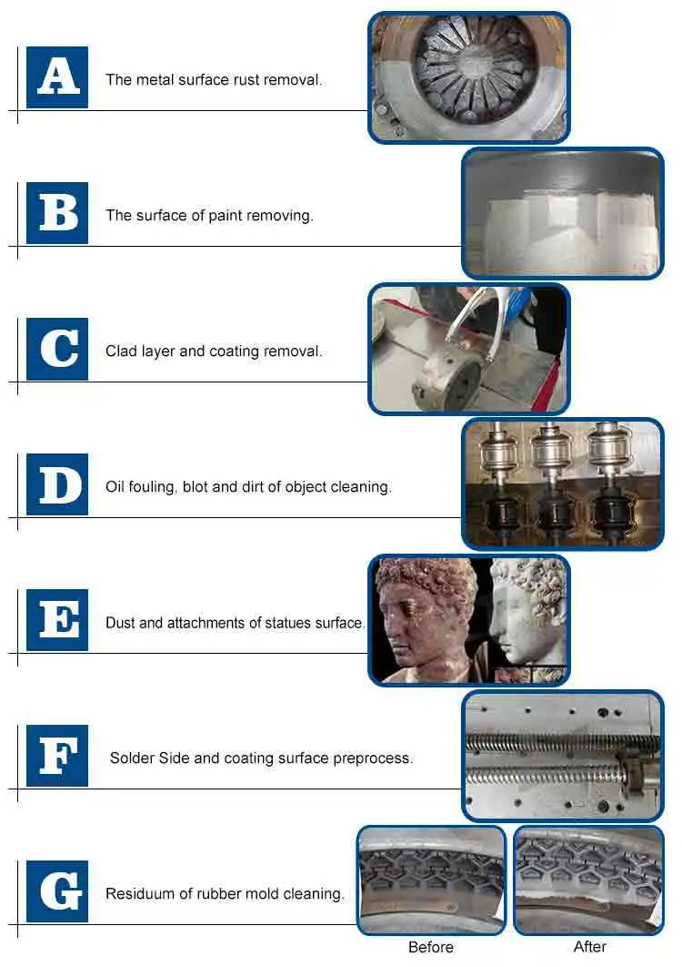 Electronics industry and semiconductor 100w laser cleaning machine