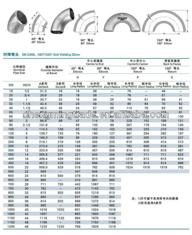 Ansi Sch40 90 Degree Carbon Steel Pipe Elbow Fittings 