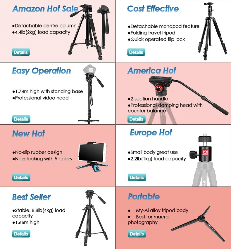 Kingjoy Aluminum Tripod Floor Lamp Studio Photo Light Stand As