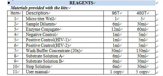 hiv reagent.jpg