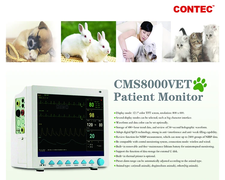 Contec cms