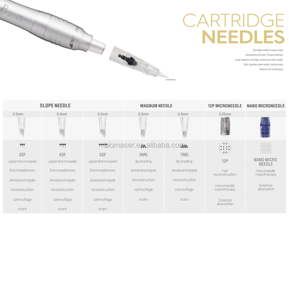 biomaser needle-1
