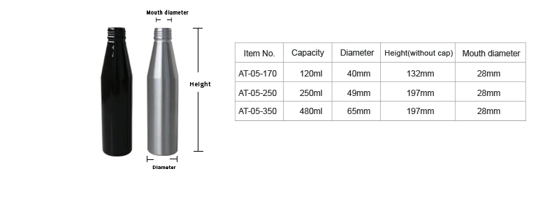 Alu-beverage-bottle_03.jpg