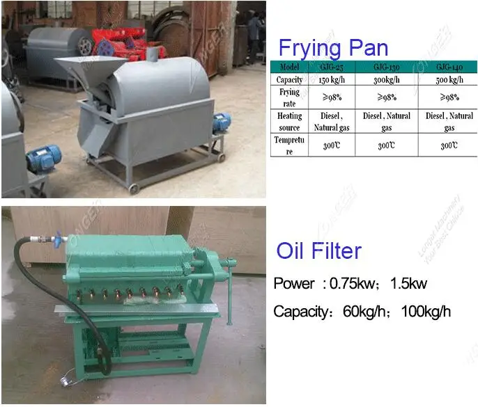 Commercial Factory Price Cotton Black Seed Olive Oil Cold Filter Squeezing Machinery Sesame Soybean Hydraulic Oil Press Machine