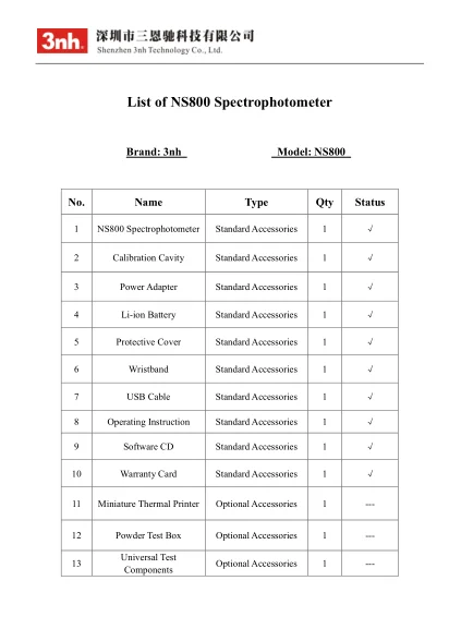 NS800 packing list.png