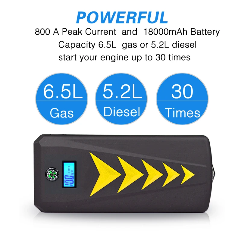 Car Emergency Power bank, Battery Charger 24000mAh Jump Starter 12V Car Jump Starter Power Bank with Compass