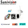 New!Big IR lens P2P wireless IP camera work with 3G/4G SIM Card