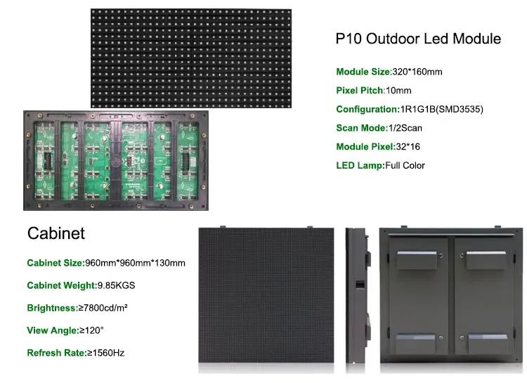 p10 led panel with high pixel