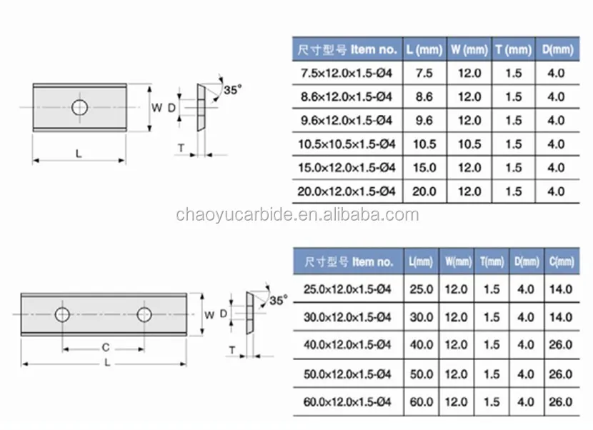 woodworking blade 1.jpg