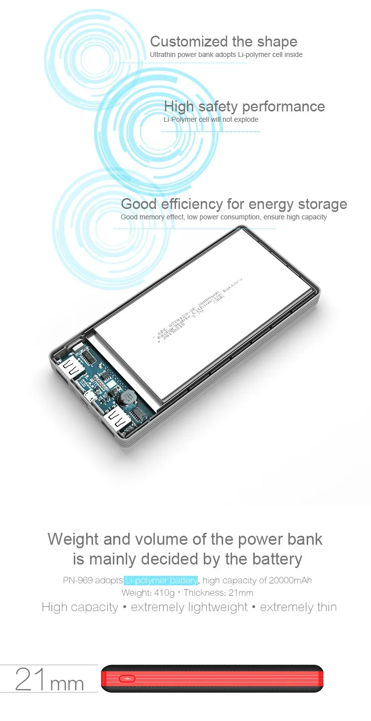 Pineng High Capacity Convenient Lithium Battery 20000mAh Power Bank - ANKUX.COM