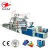 China wholesale PP / PS / PE / ABS decorative board /sheet extrusion machine