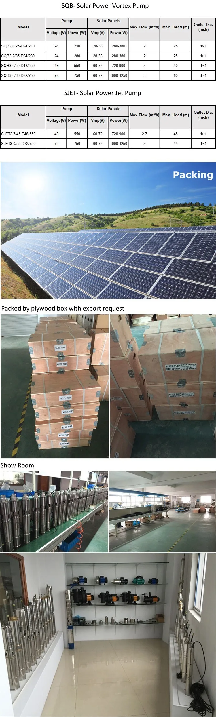 Sjet High Pressure Solar Surface Water Pump For Farming Hot Sales Jet