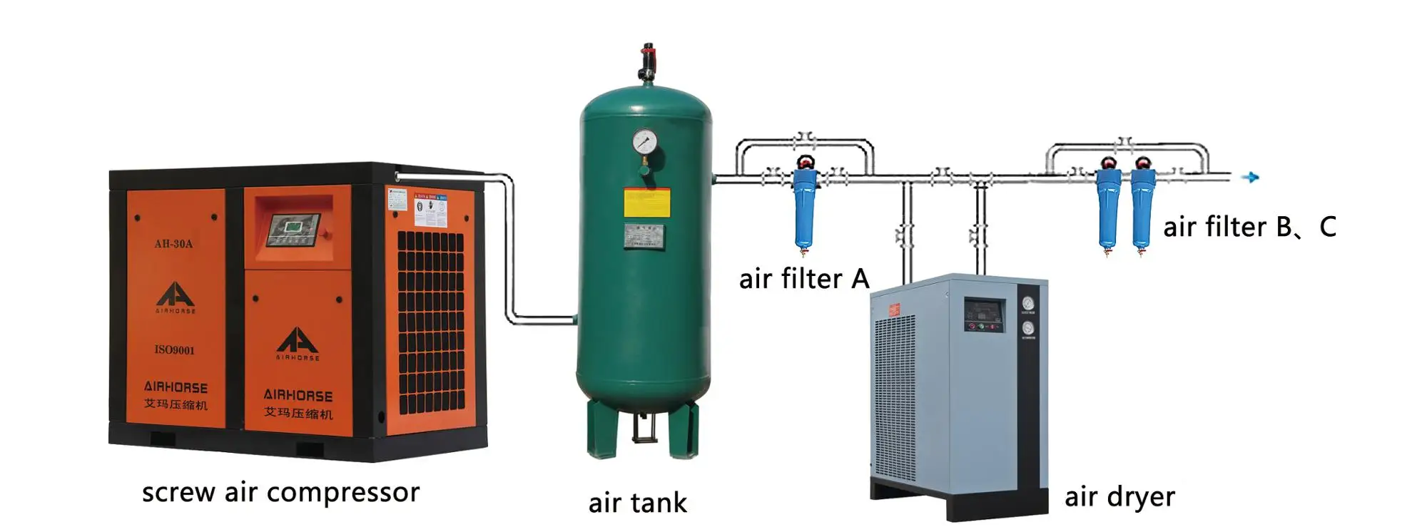 30kw 40hp electric screw type 185 cfm air compressor