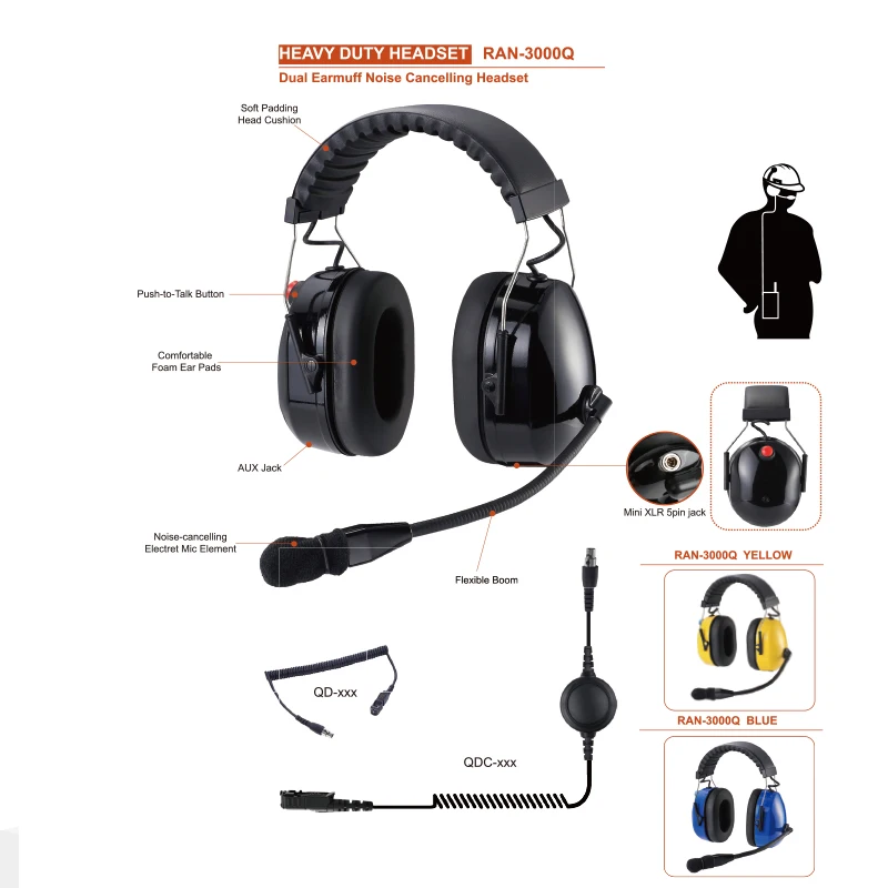 two way noise cancelling headset