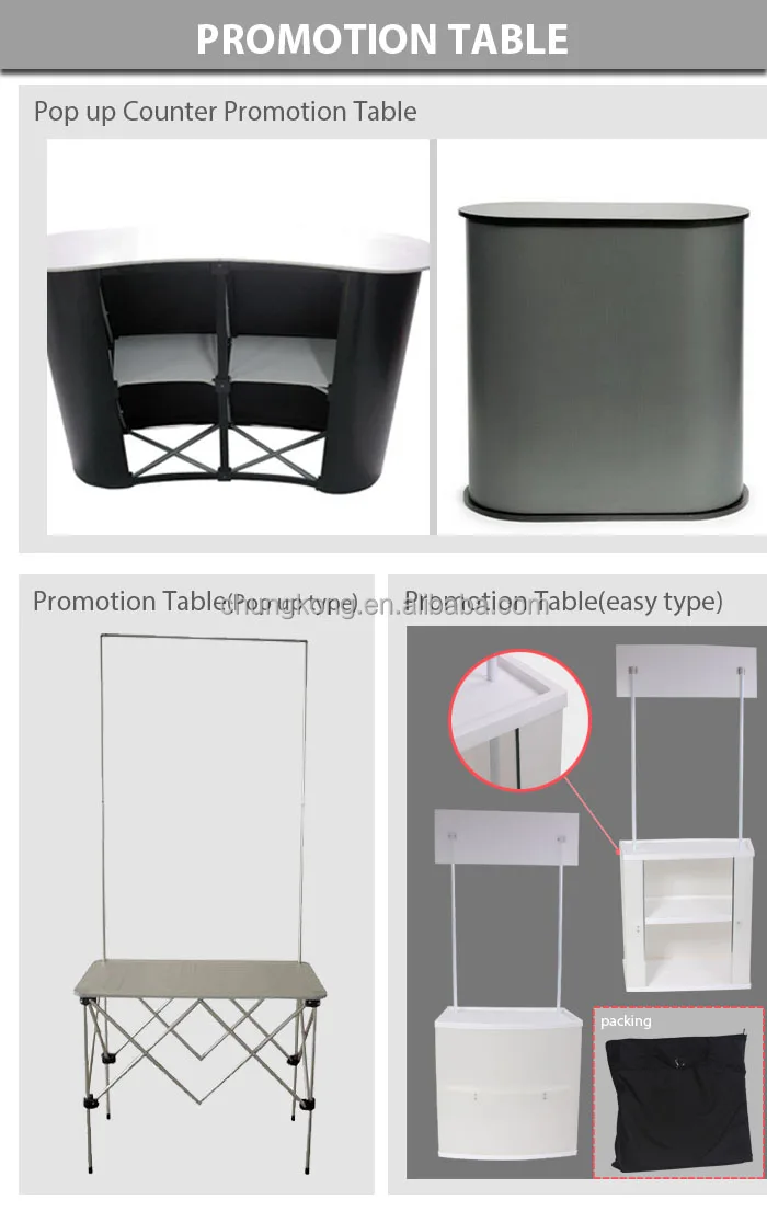 promotion table