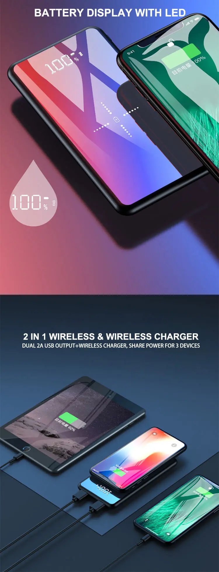 2019 New Slim Wireless Charger Power Bank 10000mah - ANKUX.COM