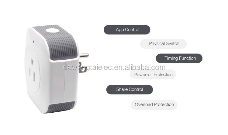Sonoff S30 Ac110