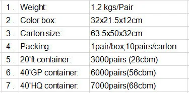 Packing and Shipping.jpg