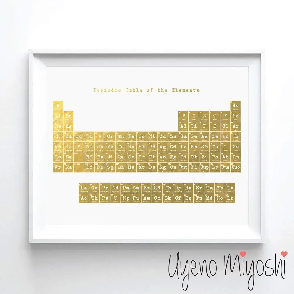 Cheap Art Periodic Table Find Art Periodic Table Deals On