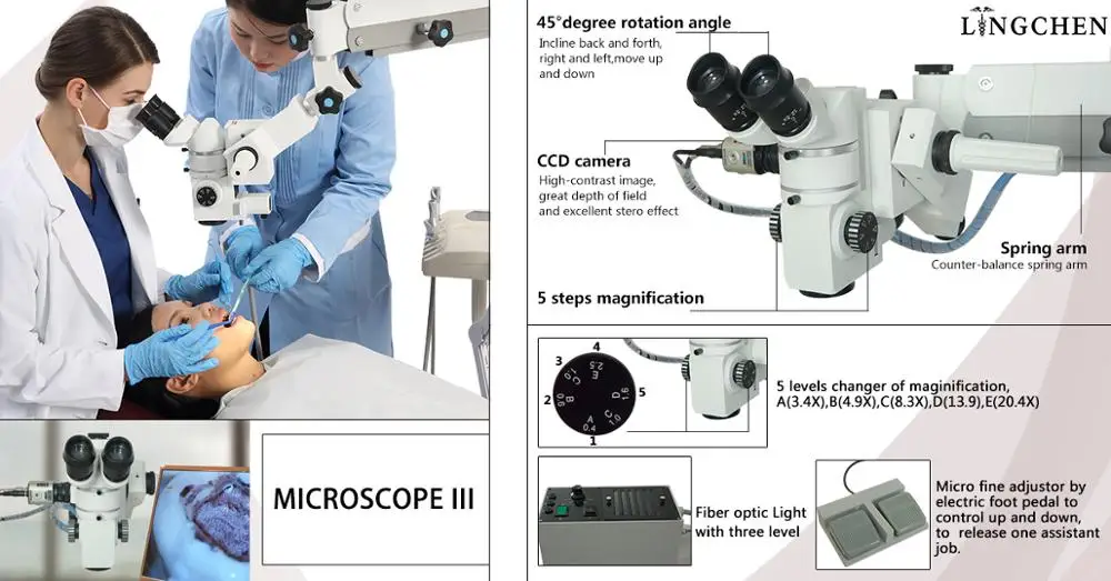 Supply Competitive Prices On Dentist Microscope Dental From China Buy