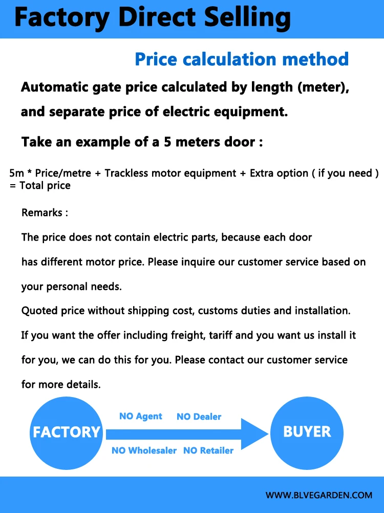 stainless steel grill folding main gate wheel design opener control board automatic motor retractable door RGL-025