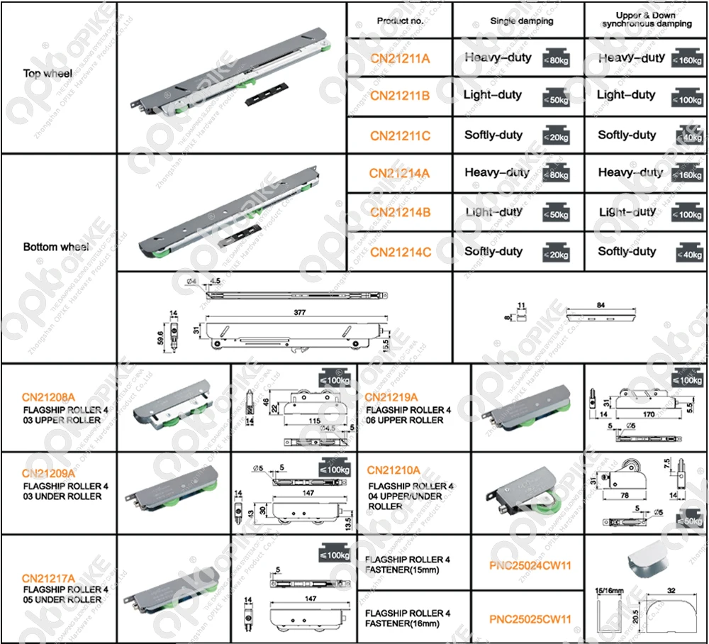 sliding glass balcony door nylon wheels