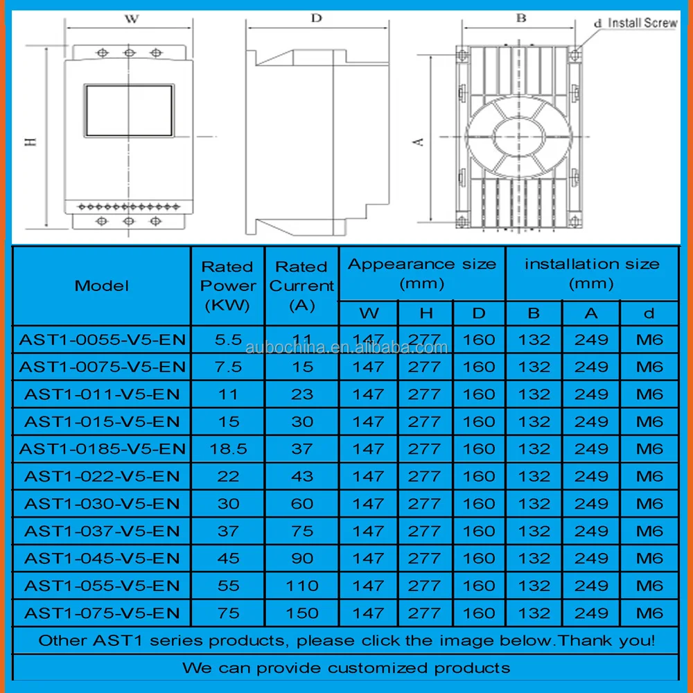 Striker lp. реле контроля напряжения dw2. асть 1. тестрейл. стол асти 1 горизонт.