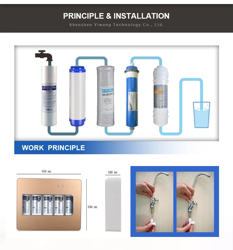 Water Purifier Japan Tap Water Purifier crystello Water Purifier Buy