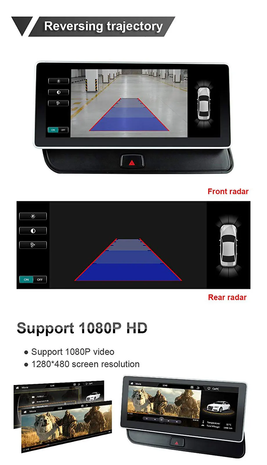 Headunits For Audi