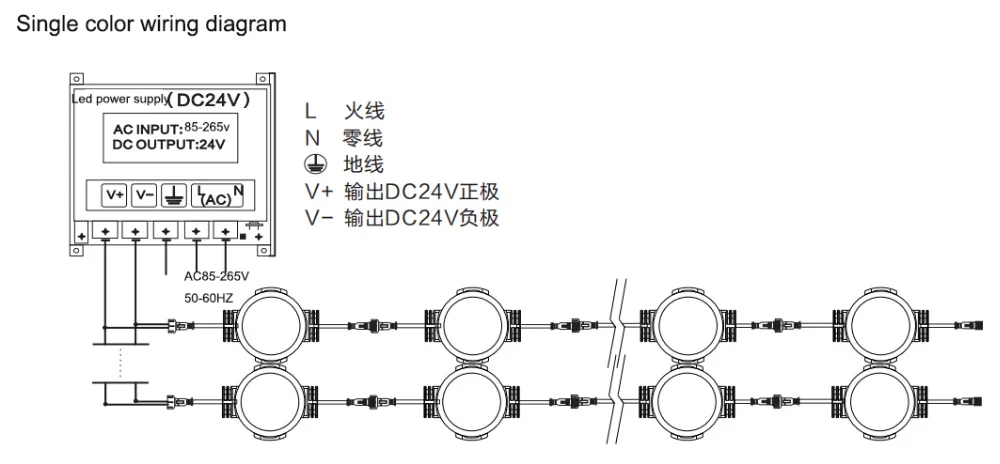 Dc24v Color Changing 60mm Led Pixel And Led Point Light For