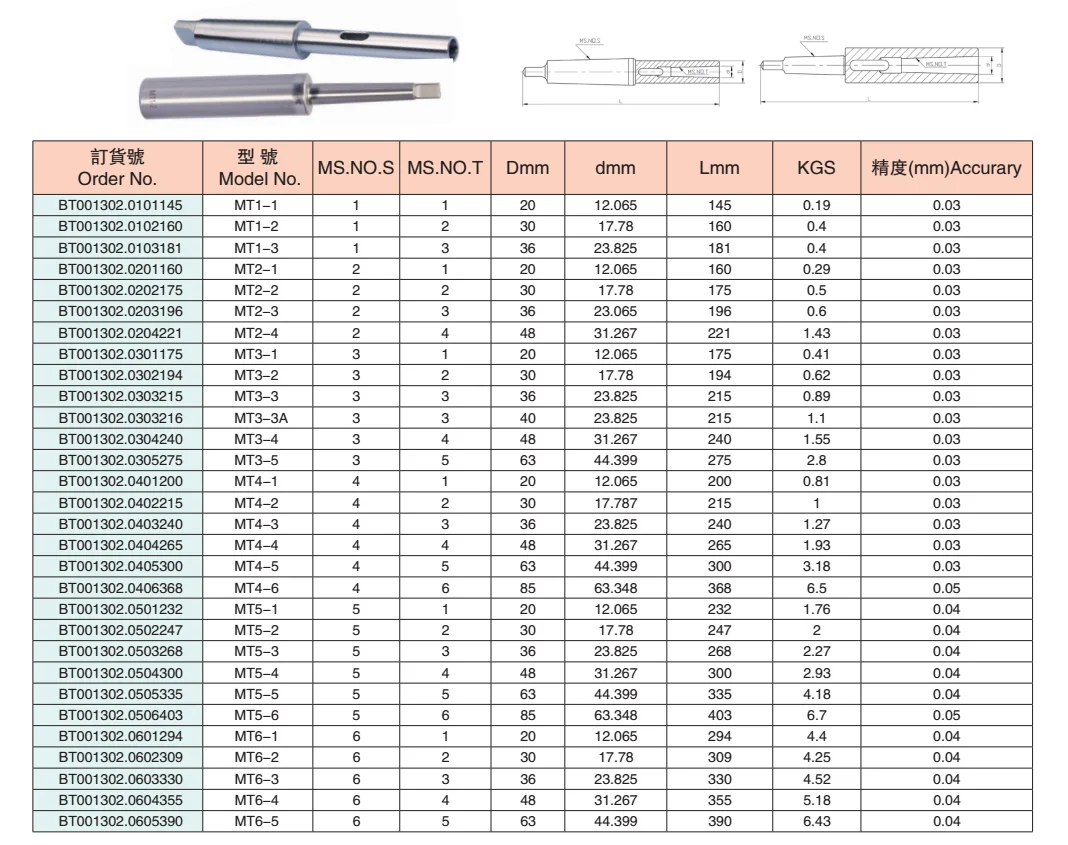 Din2187 Extension Morse Taper Drill Sleeve Set Buy Drill Sleeve Set