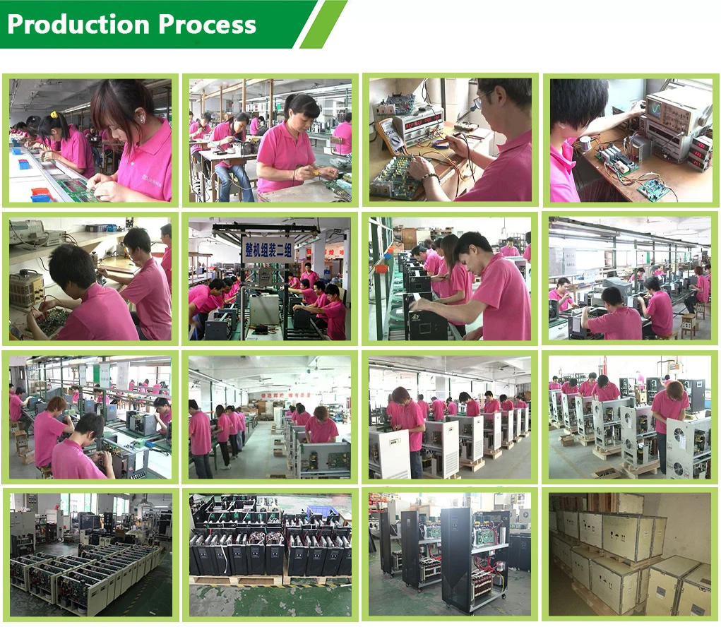 production process