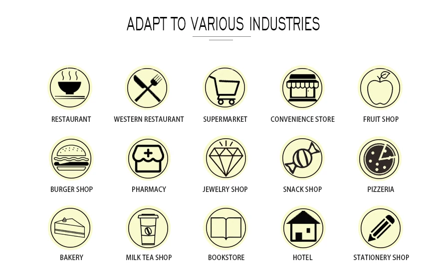 banking pos systems.jpg