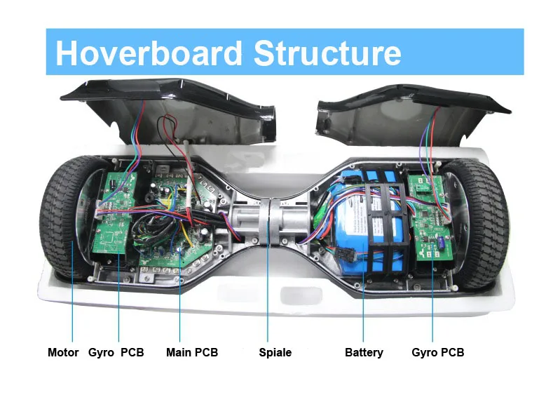 6.5inch Off Road Selfbalancing Electric Hoverboards Two Wheel