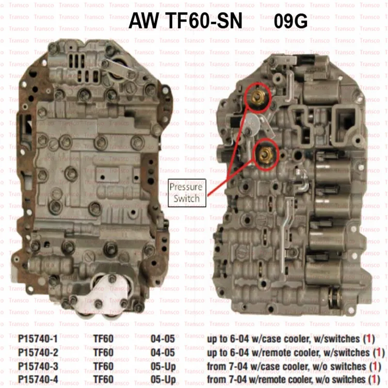 Схема гидроблока aw55 51sn