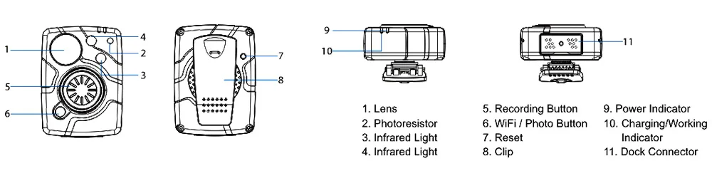 bdoy cameras cps10 size.jpg